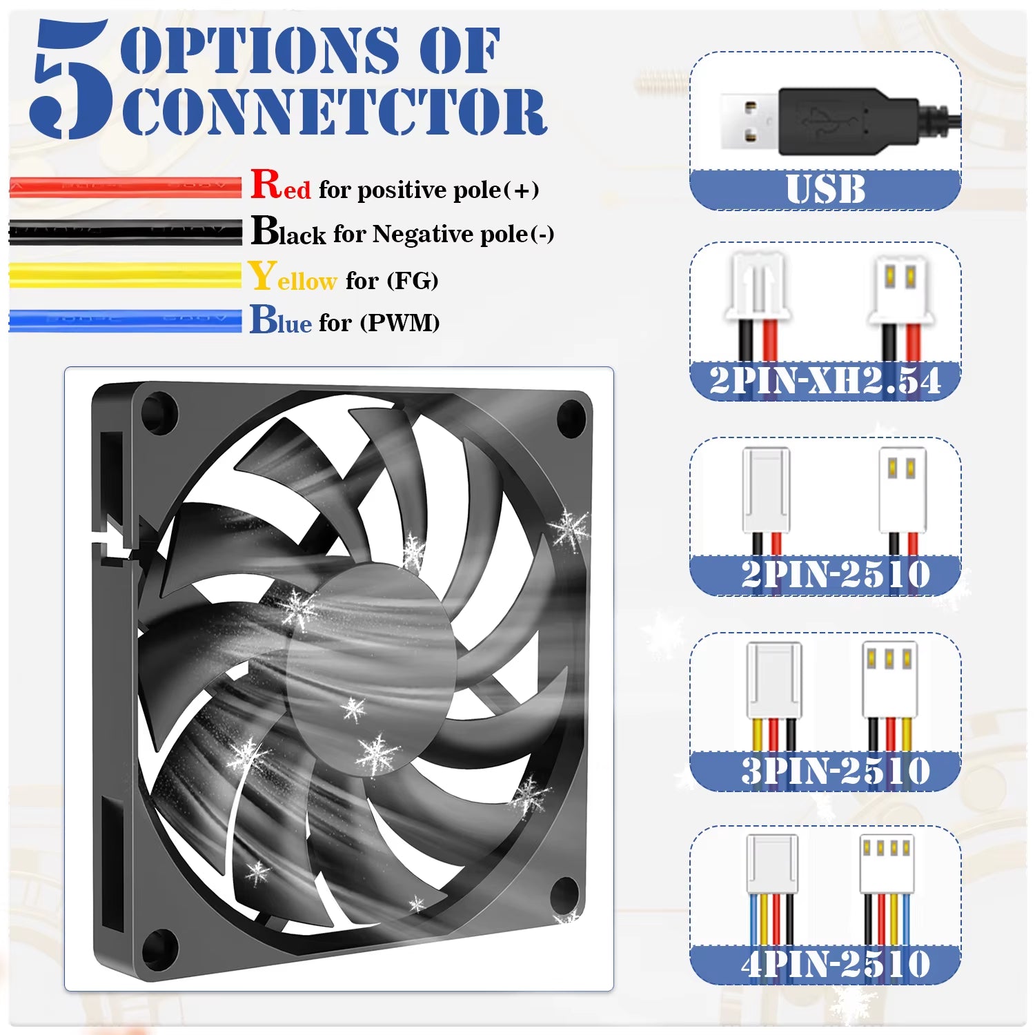 80MM Fan 5V USB Fan 80X80X10Mm 8Cm DC 5V 12V 24V 8010 Fan Brushless Cooling Cooler PC Fan Computer Case Fan Cooler