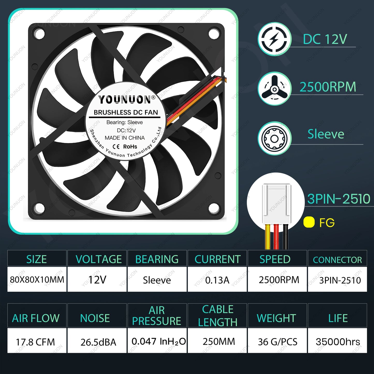 80MM Fan 5V USB Fan 80X80X10Mm 8Cm DC 5V 12V 24V 8010 Fan Brushless Cooling Cooler PC Fan Computer Case Fan Cooler