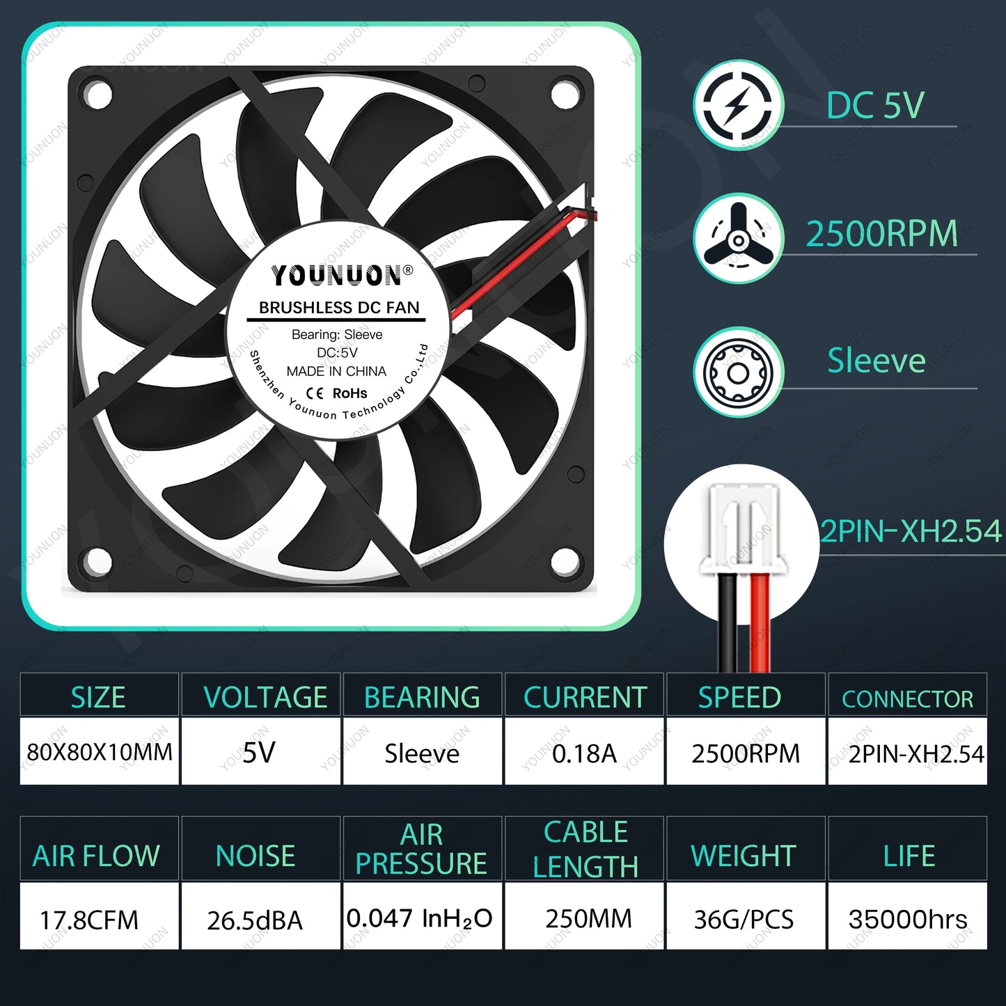 80MM Fan 5V USB Fan 80X80X10Mm 8Cm DC 5V 12V 24V 8010 Fan Brushless Cooling Cooler PC Fan Computer Case Fan Cooler