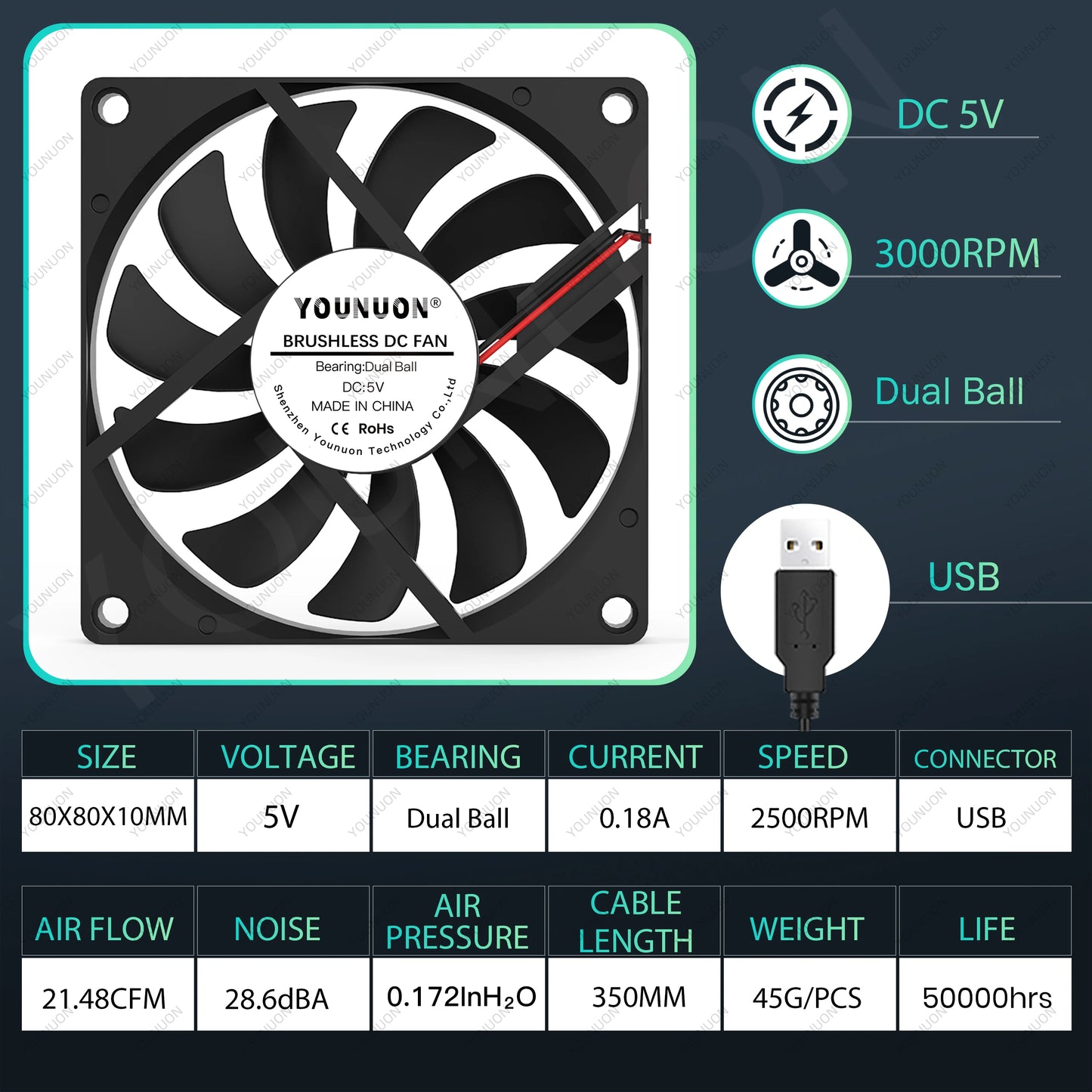 80MM Fan 5V USB Fan 80X80X10Mm 8Cm DC 5V 12V 24V 8010 Fan Brushless Cooling Cooler PC Fan Computer Case Fan Cooler