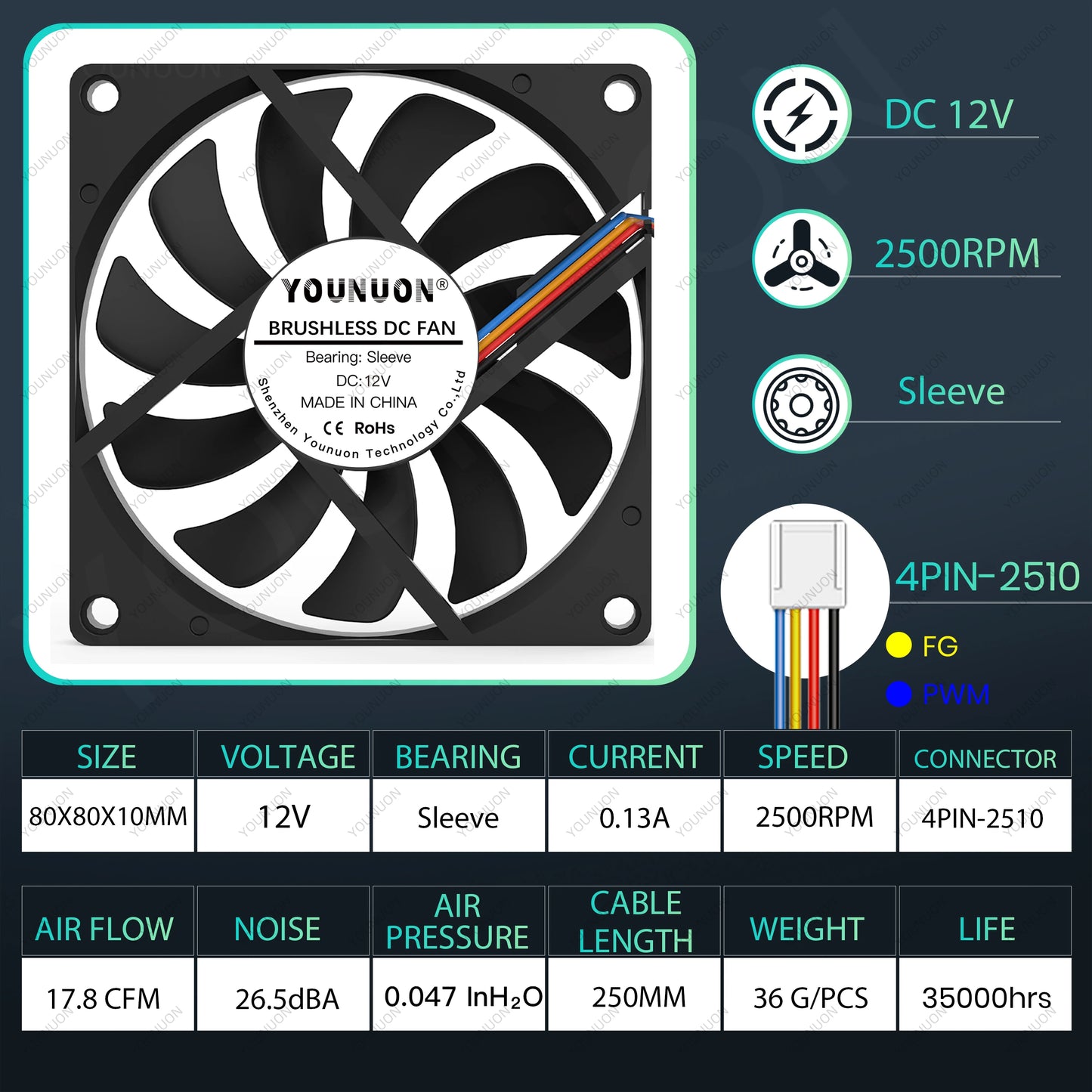 80MM Fan 5V USB Fan 80X80X10Mm 8Cm DC 5V 12V 24V 8010 Fan Brushless Cooling Cooler PC Fan Computer Case Fan Cooler