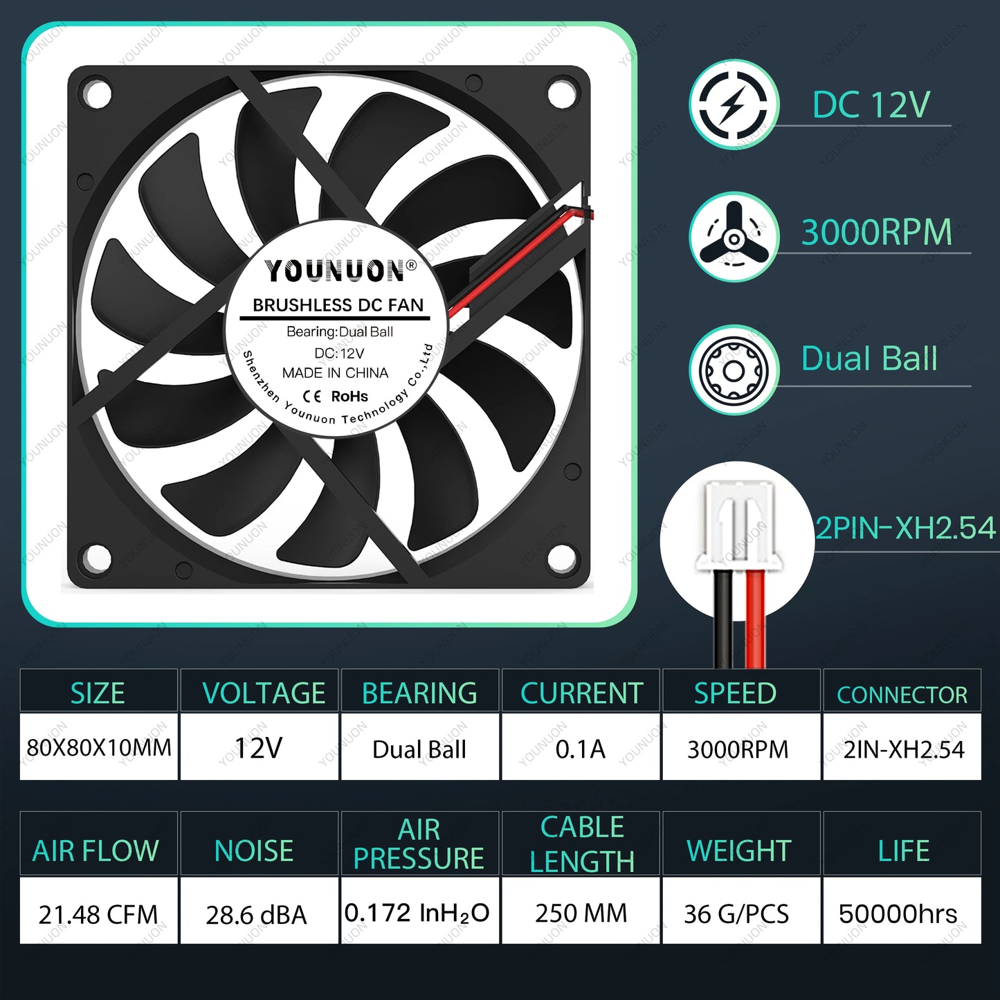 80MM Fan 5V USB Fan 80X80X10Mm 8Cm DC 5V 12V 24V 8010 Fan Brushless Cooling Cooler PC Fan Computer Case Fan Cooler