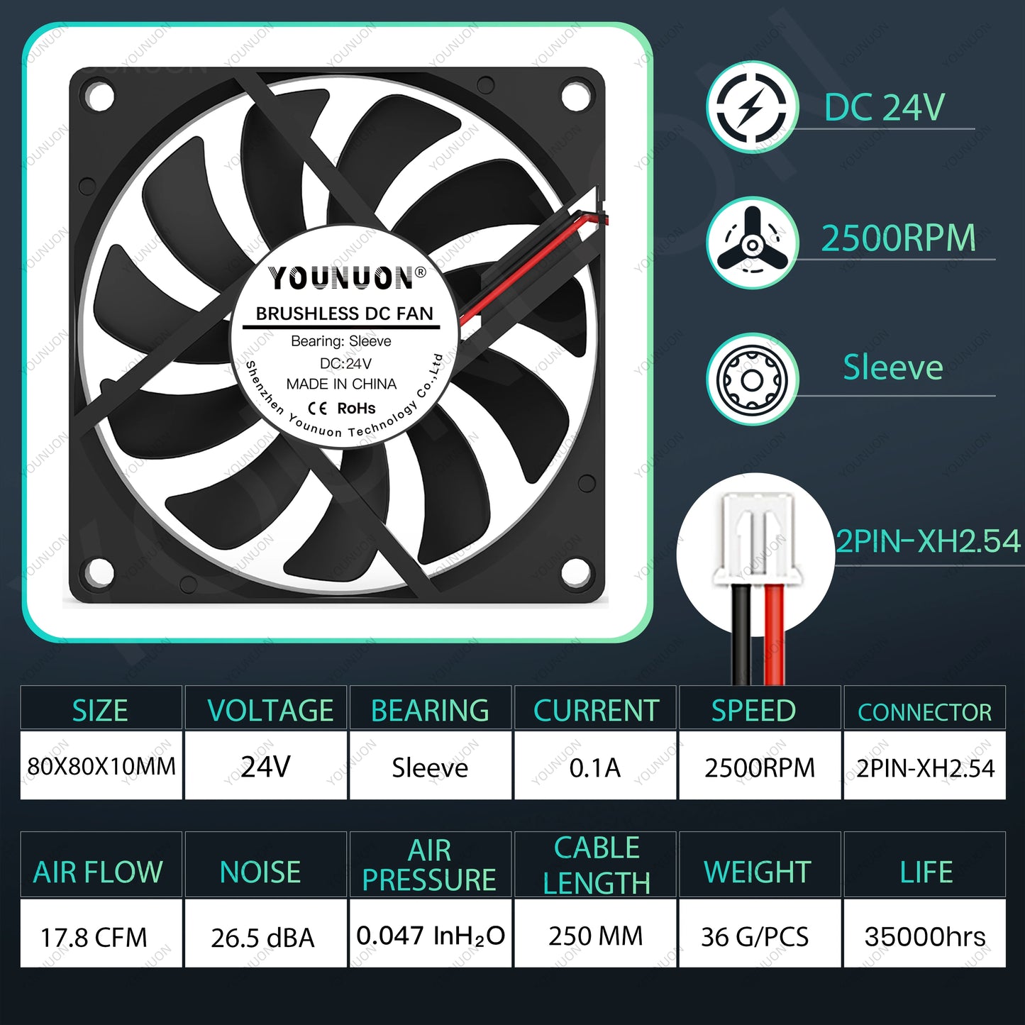 80MM Fan 5V USB Fan 80X80X10Mm 8Cm DC 5V 12V 24V 8010 Fan Brushless Cooling Cooler PC Fan Computer Case Fan Cooler