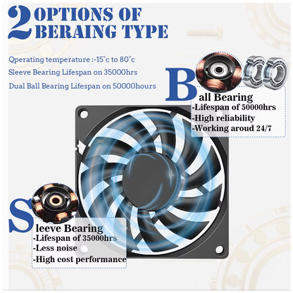 80MM Fan 5V USB Fan 80X80X10Mm 8Cm DC 5V 12V 24V 8010 Fan Brushless Cooling Cooler PC Fan Computer Case Fan Cooler